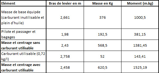 revision 2